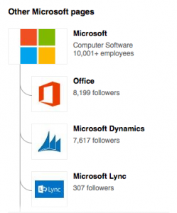 linkedin showcase page links